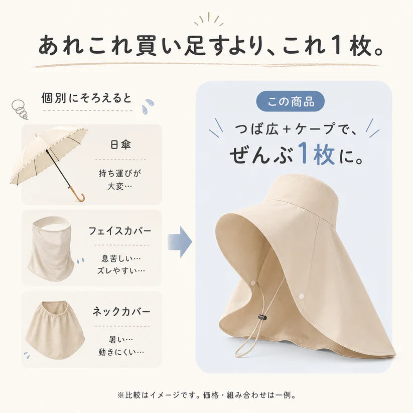 HiyokeFit™｜かぶるだけ、もっと涼やかに