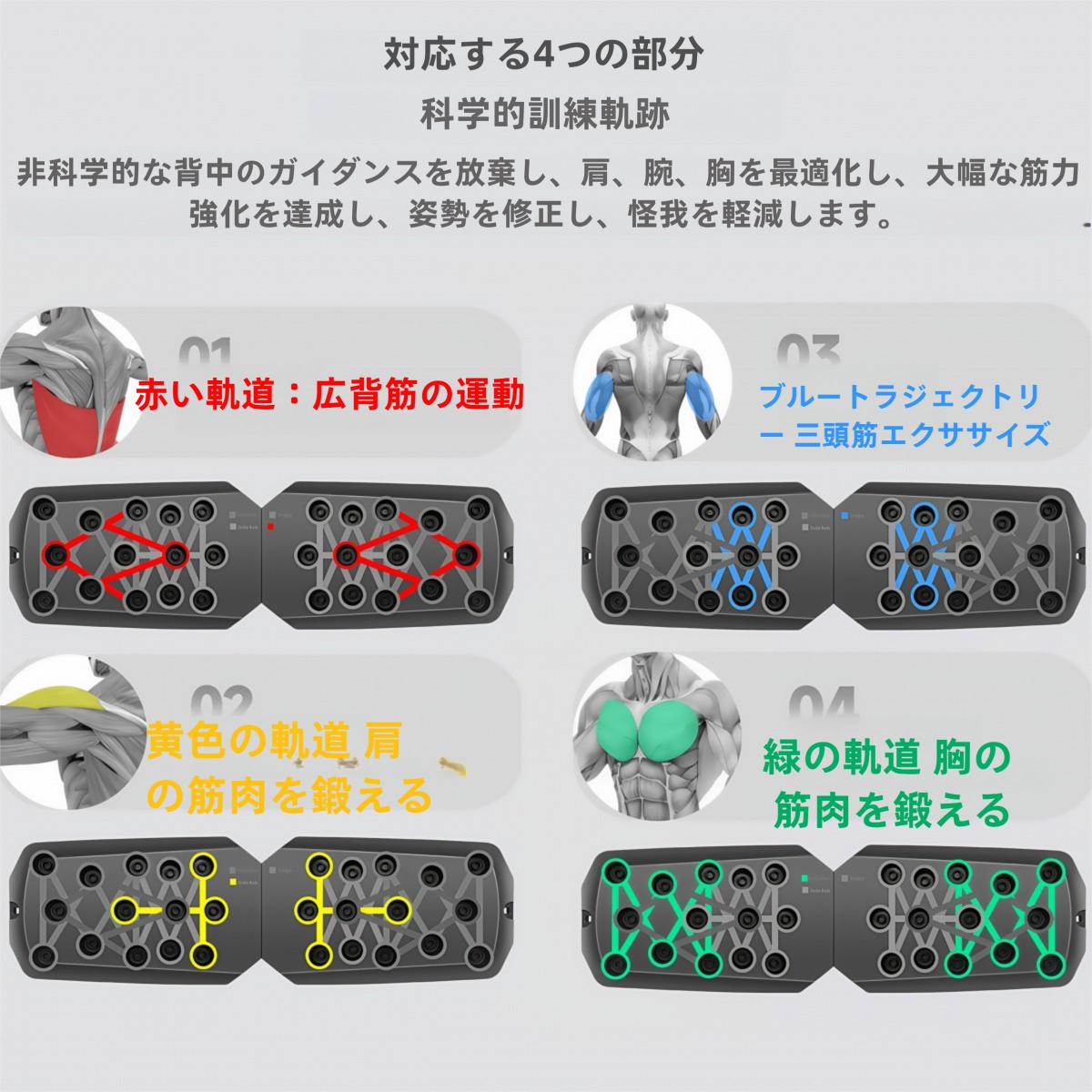 多機能プッシュアップボード