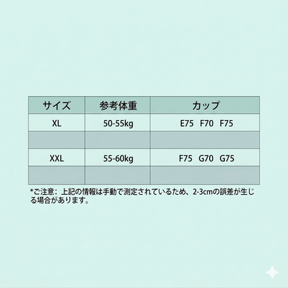 想定解剖学的姿勢矯正ブラ