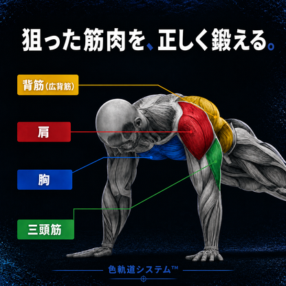 KazeFit 全身トレーニングボード